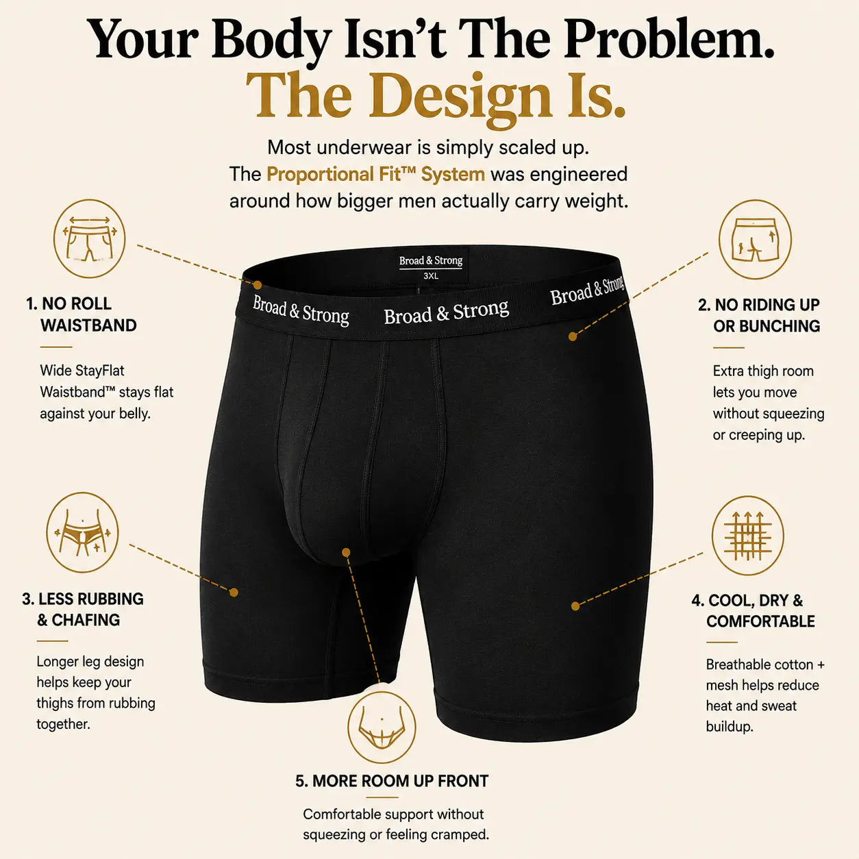 Proportional Fit™ Boxer Briefs